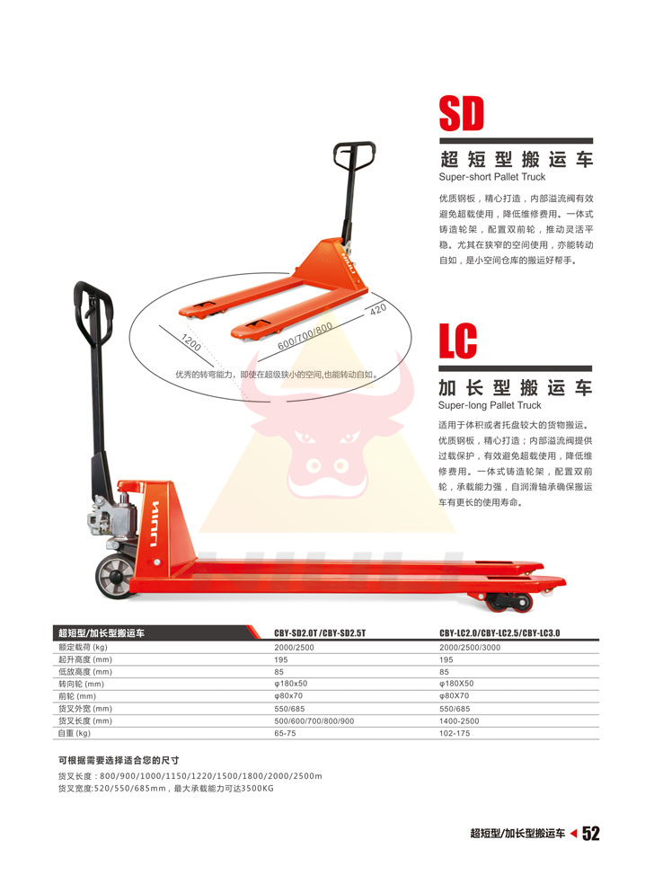 52轻型液压搬运车、超短型、加长型搬运车-拷贝