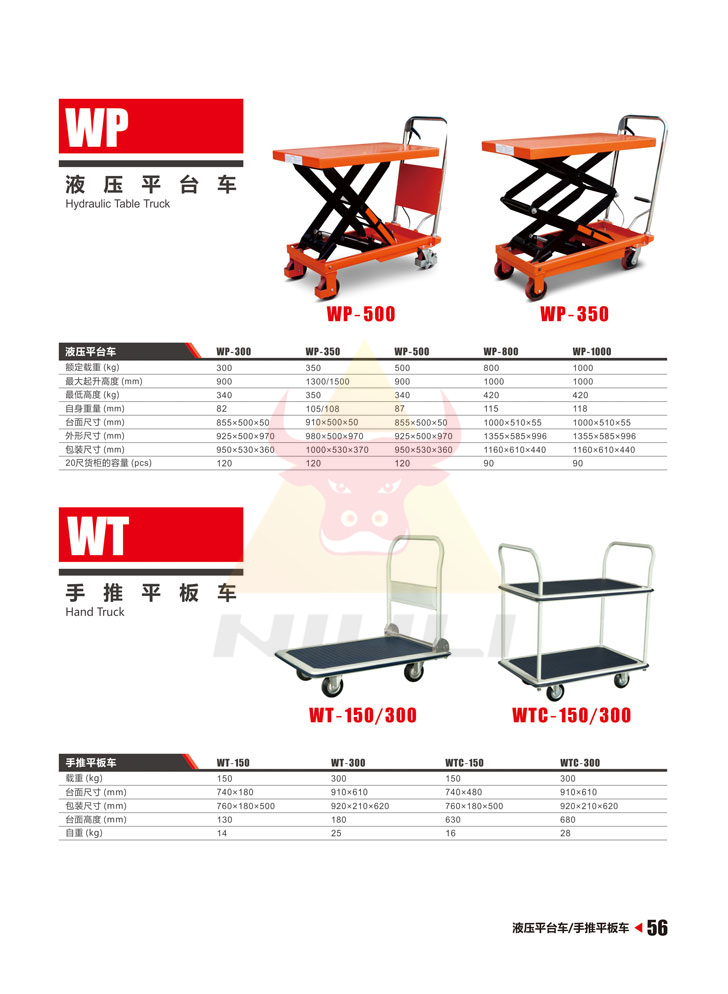 56电子秤搬运车、液压平台车手推平板车-拷贝
